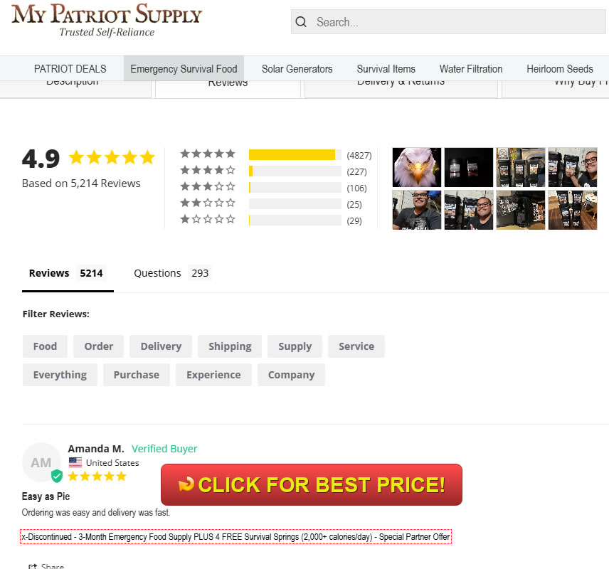 4Patriots 1 Year Food Supply Review & Complaints plus Costs & Customer Reviews